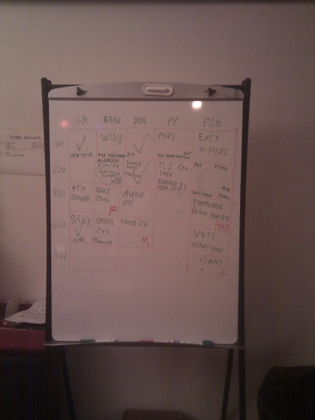 File:Defcon2012board.jpg