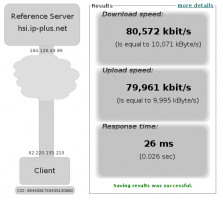 Swisscom's CNLab speed test