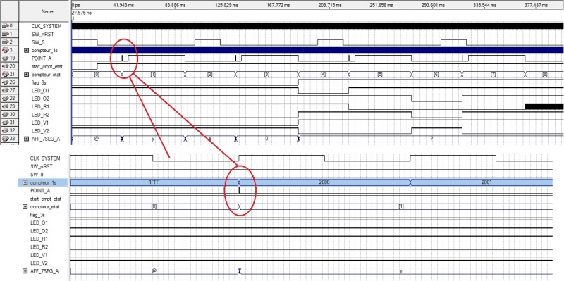 File:Gestion feux glitch.jpg