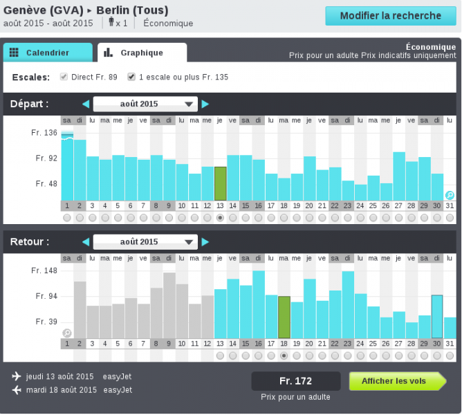 File:Gva-berlin-aug15.png